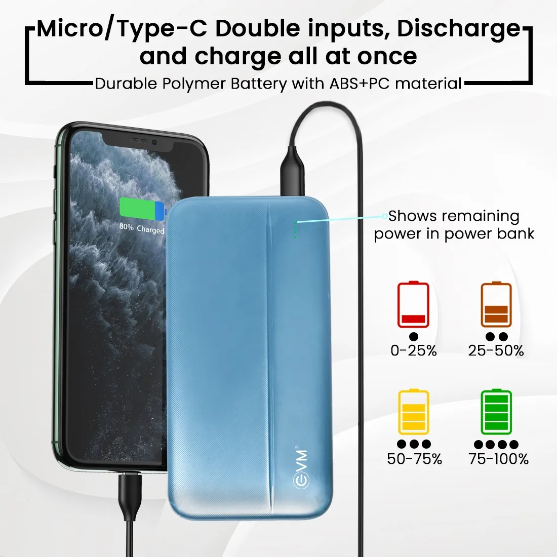 EVM Power Bank 10000 mAh Enbolt 22.5W QC+PD (EVM P0208) view 3